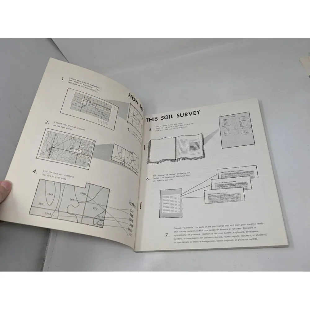 Vintage Book Department Agriculture 1982 Soil Survey & Maps St Charles Missouri‎